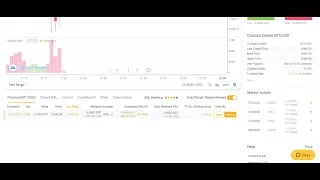 EDUCATIONAL LEVERAGE THROTTLE LESSON ,-1 MIN CHART WAR- BYBIT  -ANTI LIQUIDATION