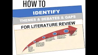 How to Identify Themes, Debates and Gaps for Literature Review-Part 4