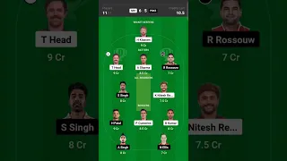 SRH vs PBKS Dream11 Prediction | SRH vs PBKS Dream11 Team | SRH vs PBKS 2024 Prediction |