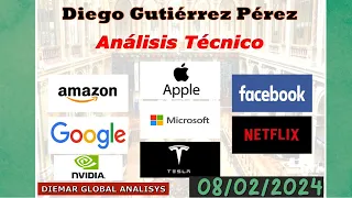 Análisis de Amazon, Apple, Alphabet, Meta, Microsoft, Netflix, Nvidia y Tesla.