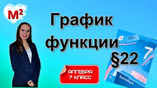 ГРАФИК ФУНКЦИИ.  §22 Алгебра 7 класс