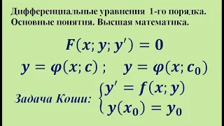 Дифференциальные уравнения 1-го порядка. Основные понятия. Высшая математика.
