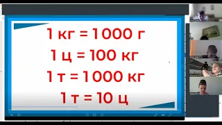 Математика 4 клас "Інтелект України". Ч.9, урок 2