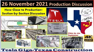 Tesla Gigafactory Texas 26 November 2021 Production Status Outlook 2021/2022 (Model Y & Cybertruck)