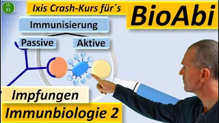 Immunbiologie 2 - Vergleich passive und aktive Immunisierung (Impfungen) Fit für´s BioAbi