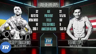 The Ultimate Preview of Lomachenko vs Lopez for the Undisputed Lightweight Championship