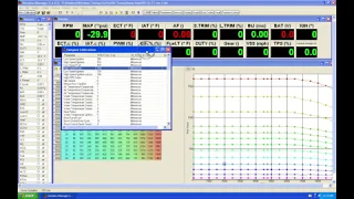 Hondata s300: Smanager Set Up