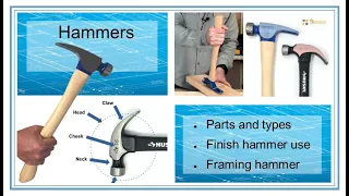 The Hammer - Construction hand tools series -  Trades Training Video