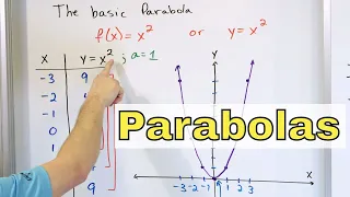 06 - Graphing Parabolas - Shifting Vertically (Quadratic Functions)