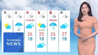 [날씨] 낮 더위, 서울 26도…자외선·오존 주의