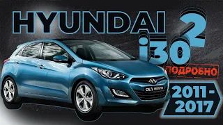 Как снять обшивку двери со снятием стёкол Hyundai i30 II ➤ Пошаговое руководство