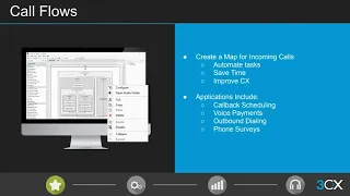 Superior CX with the 3CX Contact Center