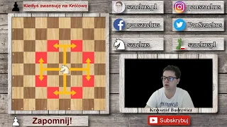 Jak liczyć warianty szachowe? || Technika liczenia wariantów w szachach || Przykłady z komentarzem