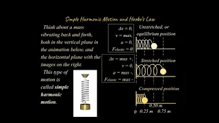 Simple Harmonic Motion Part 1: Major Concepts (for Physics Classes)