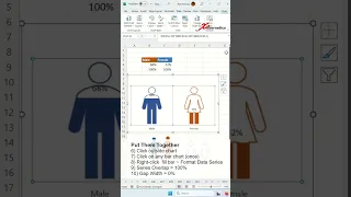 Male Female Ratio Infographics - Part 3 #tips #excel #short #short #shortvideo #shortsvideo #how