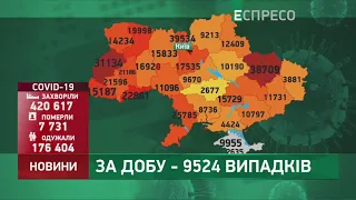 Коронавірус в Україні: статистика за 4 листопада