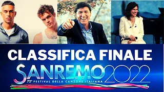 VINCITORE E CLASSIFICA FINALE SANREMO 2022 SORPRESE NELLE PRIME POSIZIONI