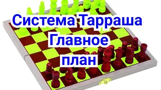 14) Французская защита,,Система Тарраша"(Главное  план).Игра против изолятора.