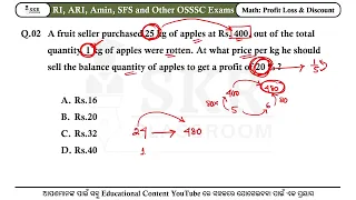 OSSSC RI ARI Amin SFS  LI Mathematics || Profit, Loss and Discount || Day-20
