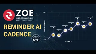 Reminder Cadence AI - How A Reminder AI Engine Can Persuade Your Customers 4.2X Times Better