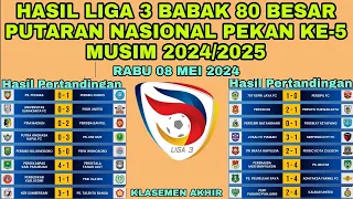 Hasil Liga 3 Indonesia 2023 Babak 80 Besar Pekan Ke-5 Putaran Nasional | Klasemen Akhir Liga 3