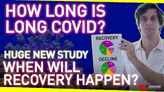 How Long is Long Covid? When Will Recovery Happen? | Stunning New Data