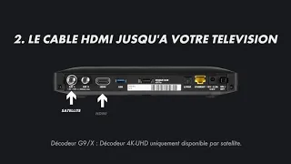 DECODEUR 4K-UHD : comment l'installer ?