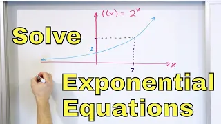 08 - Solving Exponential Equations - Part 1 - Solve for the Exponent
