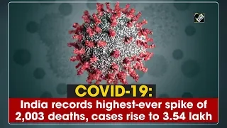 COVID-19: India records highest-ever spike of 2,003 deaths, cases rise to 3.54 lakh