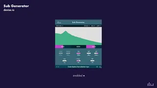 Use drive and side chain to build a synth line