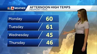 WATCH: Mild and Cloudy Monday, Rain Tuesday