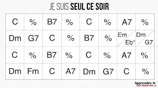 Je Suis Seul ce Soir - Playback jazz manouche - Gypsy jazz backing track / play along