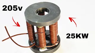 Permanent Free Energy Turn Magnetic Coil into 25000W Generator