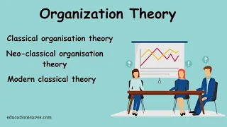 Organization theory | 3 Types of Organization theory