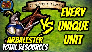 ARBALESTER (Mayans) vs EVERY UNIQUE UNIT (Total Resources) | AoE II: DE