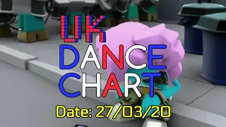🇬🇧 UK DANCE CHART TOP 40 (27/03/2020)