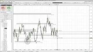 Mi Sistema Ganador de Trading Diario (cont.)-Yuri Rabassa