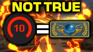 Busting CSGO Myths...