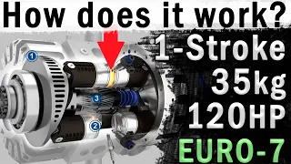 35kg 120hp 1-STROKE Engine HOW WORK??? 2024