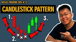 Rahasia Ilmu Candlestick Pattern Beli Saham Murah Part 1 | Kelas Trading Si Koko Saham Hari Ke-12