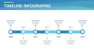 Animated Timeline Slide Design In Powerpoint
