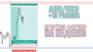 Форекс Прогноз На Неделю С 8 Апреля | Результаты Прошлой Недели