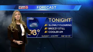 Video: Cloudy afternoon, spot showers possible