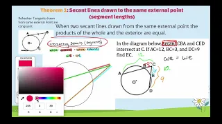 Secant Lines of a Circle and Theorems