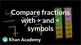 Comparing fractions with greater than and less than symbols | Fractions | Pre-Algebra | Khan Academy