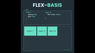 Learn Flexbox flex-basis in 10 seconds.
