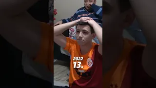 2022 vs. 2023 | #shorts #tiktok