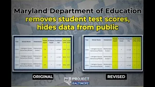 'Nothing but a cover up': State removes student test scores, hides data from public