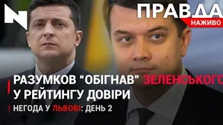 Разумков "перестрибнув" Зеленського | Львів у снігу: чиновники звинувачують погоду | 09.02.2021