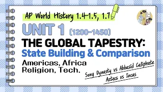 [AP World History] Unit 1 State Building & Comparison (1200-1450) 10min REVIEW | 1.4, 1.5, 1.7